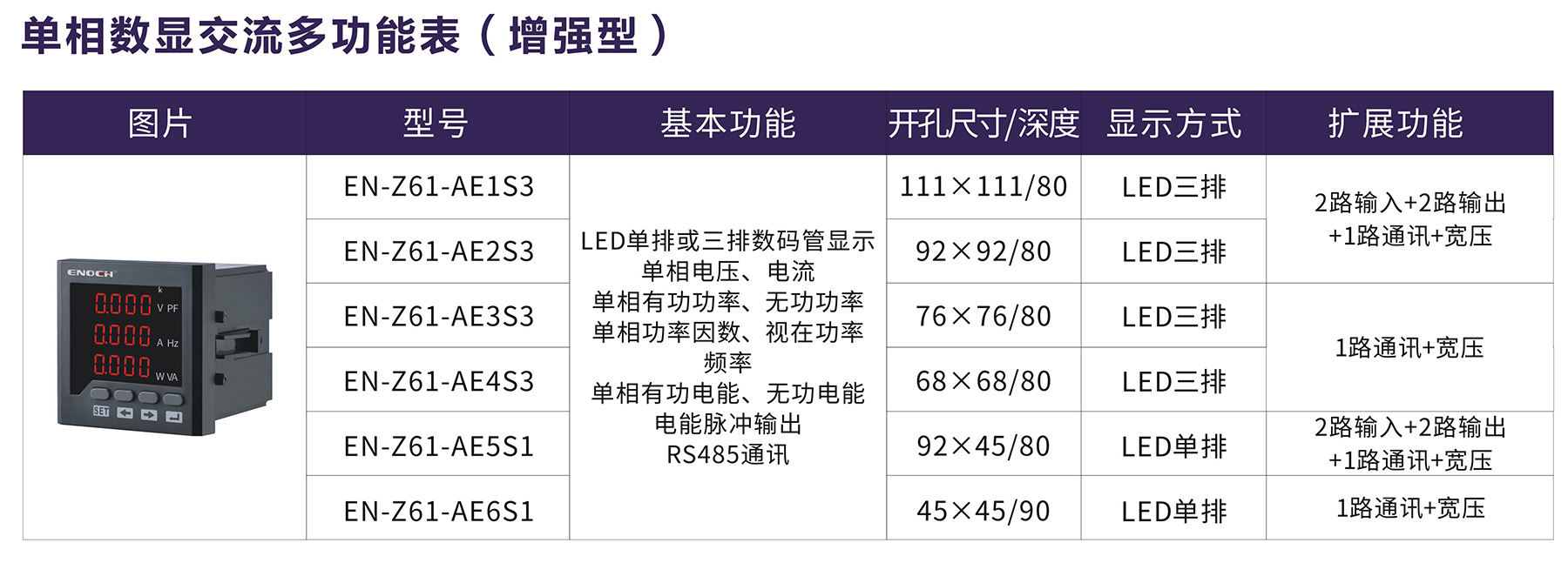 1728741935396835.jpg 單相數(shù)顯交流多功能表(增強型).jpg