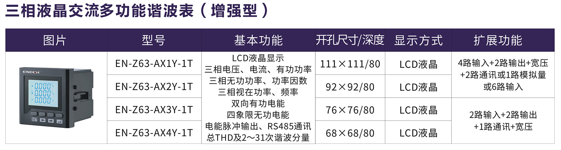1728742552139682.jpg 三相液晶交流多功能諧波表(增強型).jpg